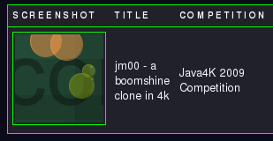 The Java4k Game Compo is over