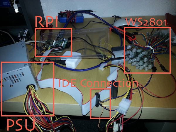 PixelController, PixelPi and Raspberry Pi