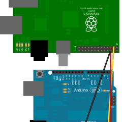 I2C communication between a RPI and a Arduino